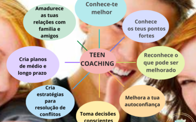 Sabes o que é o Teen coaching?