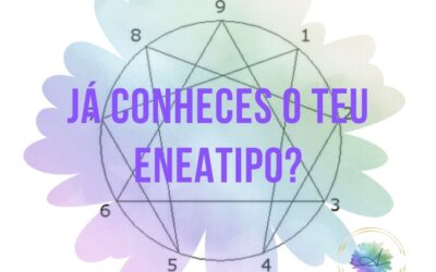 Teste rápido de Identificação no Eneagrama (TRIE) (Riso-Hudson)