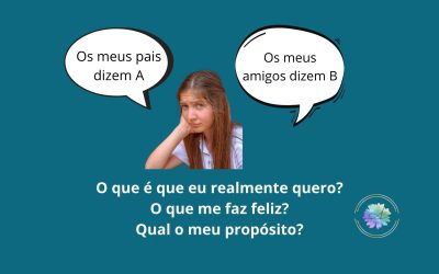 Vou ter de escolher o meu futuro escolar. E agora?