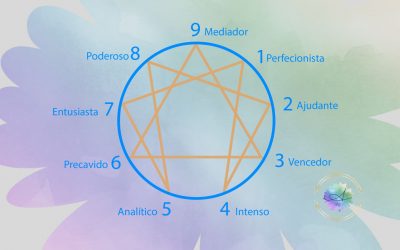 QUEM SOU EU? O ENEAGRAMA RESPONDE